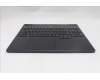 Lenovo 5CB1S82790 C-Cover with keyboard, Russian, Eclipse Black, RGB Backlight, Anodizing Sandblasting, US
