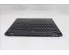 Lenovo 5CB1S82790 C-Cover with keyboard, Russian, Eclipse Black, RGB Backlight, Anodizing Sandblasting, US
