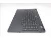 Lenovo 5CB1S82848 COVER Upper Case ASM_NORDIC L 83F0AS