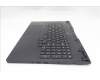 Lenovo 5CB1S87267 COVER Upper Case ASM_ENG L 83NNEB RGB