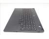 Lenovo 5CB1S89875 C-Cover with keyboard, Bulgarian, Eclipse Black, RGB Backlight, Anodizing Sandblasting, UK