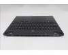 Lenovo 5CB1S89878 C-Cover with keyboard, US English Euro, Eclipse Black, RGB Backlight, Anodizing Sandblasting
