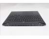 Lenovo 5CB1S89891 C-Cover with keyboard, Nordic, Eclipse Black, RGB Backlight, Anodizing Sandblasting, UK