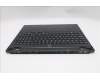 Lenovo 5CB1S89930 C-Cover with keyboard, UK English, Eclipse Black, White Backlight, Anodizing Sandblasting, UK