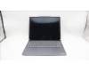 Lenovo 5CB1S90447 COVER HUD W/KB_FRA L 21TR LG