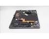 Lenovo 5CB1S90447 COVER HUD W/KB_FRA L 21TR LG