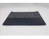 Lenovo 5CB1S90583 C-Cover with keyboard, Switzerland, Cosmic Blue, Non-Backlight, UK