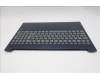 Lenovo 5CB1S90639 C-Cover with keyboard, German, Cosmic Blue, Backlight, UK