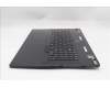 Lenovo 5CB1S90669 COVER Upper Case ASM_ENG_L83EY
