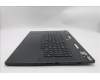 Lenovo 5CB1S90670 COVER Upper Case ASM_EURO ENG_L83EY
