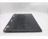 Lenovo 5CB1S90679 COVER Upper Case ASM_ITA_L83EY
