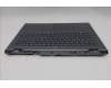 Lenovo 5CB1T08828 C-Cover with keyboard, Italian, Non-Backlight, UK
