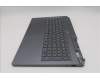Lenovo 5CB1T08849 COVER Upper Case ASM_GRE C 83SC BLWH
