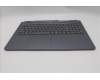 Lenovo 5CB1T10057 C-Cover with keyboard, Ukraine, White Backlight, US