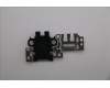 Lenovo 5CB1T17784 FRU LT4E0_RJ45_DOOR_WLAN_BK_ASSY