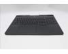 Lenovo 5CB1T18050 C-Cover with keyboard, Russian, RGB Backlight, US