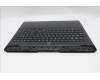 Lenovo 5CB1T18050 C-Cover with keyboard, Russian, RGB Backlight, US