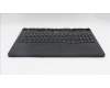 Lenovo 5CB1T18656 C-Cover with keyboard, Bulgarian, Eclipse Black , RGB Backlight, UK