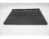 5CB1T18661 Lenovo COVER Upper Case ASM_UKE L 83RUEB RGB