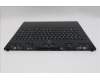 Lenovo 5CB1T18665 C-Cover with keyboard, Greek, Eclipse Black , RGB Backlight, US