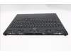 Lenovo 5CB1T18669 C-Cover with keyboard, Italian, Eclipse Black , RGB Backlight