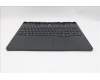 Lenovo 5CB1T18678 C-Cover with keyboard, Switzerland, Eclipse Black , RGB Backlight, UK