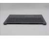 Lenovo 5CB1T18692 C-Cover with keyboard, US English Euro, Luna Grey, Backlight, US