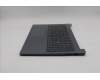 Lenovo 5CB1T18709 COVER Upper Case ASM_SPA L 83S0 LG BL