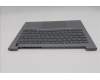 Lenovo 5CB1T53005 C-Cover with keyboard, Greek, Arctic Grey, Backlight, US