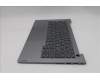 Lenovo 5CB1T53014 COVER Upper Case ASM_NORDIC W21UY AG BL