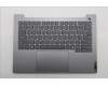 Lenovo 5CB1T53024 C-Cover with keyboard, Ukraine, Arctic Grey, Backlight, US