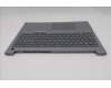 5CB1T57600 Lenovo COVER Upper Case ASM_EURO ENGW21US AG BL