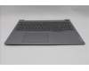 Lenovo 5CB1T57615 C-Cover with keyboard, Russian, Arctic Grey, Backlight, US