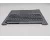 Lenovo 5CB1T57688 C-Cover with keyboard, Nordic, Arctic Grey, Backlight, UK