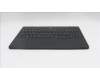 Lenovo 5CB1U66319 C-Cover with keyboard, Slovenian, 24-Zone RGB Backlight, UK