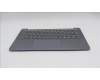 Lenovo 5CB1U73129 C-Cover with keyboard, English, Luna Grey, Backlight, US