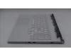 Lenovo 5CB1U90797 COVER Upper Case ASM_NORDIC L83F5GW RGB