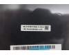 5D10S40334 Lenovo DISPLAY HUD module L83EY FCC 18 3D