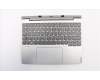 Lenovo 5D20R49357 DOCKING D330 docking MGR HUN