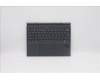 Lenovo 5D20Z51350 Keyboard External,Docking,US English Euro,Grey,Backlight