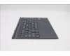 5D20Z51352 Lenovo DOCKING DOCKING H 82AS SLA GY CZE/SLK