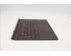 5D20Z51384 Lenovo DOCKING DOCKING H 82AS OC CZE/SLK