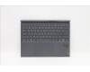 Lenovo 5D20Z51404 Externe Tastatur, Docking, Hebräisch, Schiefergrau, Hintergrundbeleuchtung