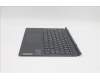Lenovo 5D20Z51404 Externe Tastatur, Docking, Hebräisch, Schiefergrau, Hintergrundbeleuchtung