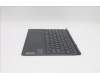 Lenovo 5D20Z51406 DOCKING DOCKING H 82MA SLA GY GER
