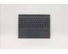 Lenovo 5D20Z51416 DOCKING DOCKING H 82MA SLA GY TUR