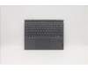 Lenovo 5D20Z51419 DOCKING DOCKING H 82MA SLA GY ENG