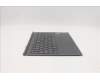 Lenovo 5D20Z51419 DOCKING DOCKING H 82MA SLA GY ENG