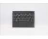 Lenovo 5D20Z70288 DOCKING DOCKING H 82AT GY CZE/SLK