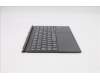 Lenovo 5D20Z70288 DOCKING DOCKING H 82AT GY CZE/SLK